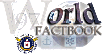 CIA worldfactbook
